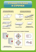 Стенд "Ручные стежки и строчки" - fgospostavki.ru - Нижний Новгород