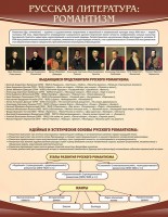 Стенд "Романтизм" - fgospostavki.ru - Нижний Новгород