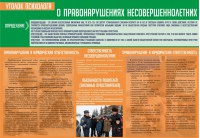 Стенд "Уголок психолога" Вариант 4 - fgospostavki.ru - Нижний Новгород