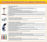 Стенд "Техника безопасности на уроках биологии" Вариант 2 - fgospostavki.ru - Нижний Новгород