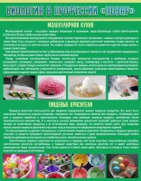Стенд "Биология в профессии "повар"" - fgospostavki.ru - Нижний Новгород