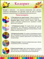 Стенд "Колорит" - fgospostavki.ru - Нижний Новгород