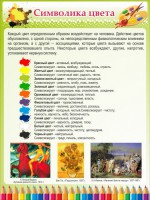 Стенд "Символика цвета" - fgospostavki.ru - Нижний Новгород