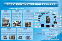 Стенд "Всё о компьютерной технике" - fgospostavki.ru - Нижний Новгород