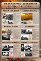 Стенд "Великая отечественная война (битвы)" - fgospostavki.ru - Нижний Новгород