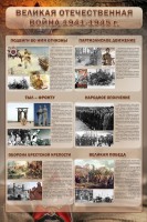 Стенд "Великая отечественная война (события)" - fgospostavki.ru - Нижний Новгород