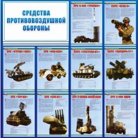 Стенд "Средства противовоздушной обороны" - fgospostavki.ru - Нижний Новгород