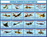 Стенд "Боевые самолеты и вертолеты" - fgospostavki.ru - Нижний Новгород