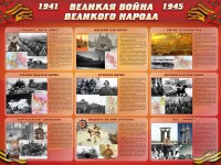 Стенд "Великая война Великого народа" Вариант 1 (9 блоков) - fgospostavki.ru - Нижний Новгород