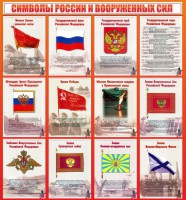 Стенд "Символы России и вооруженных сил" - fgospostavki.ru - Нижний Новгород
