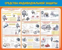 Стенд "Средства индивидуальной защиты" Вариант 2 - fgospostavki.ru - Нижний Новгород