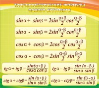 Стенд "Тригонометрические формулы" - fgospostavki.ru - Нижний Новгород
