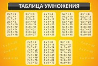 Стенд "Таблица умножения" Вариант 1 - fgospostavki.ru - Нижний Новгород