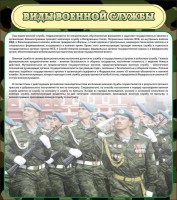 Стенд "Виды военной службы" - fgospostavki.ru - Нижний Новгород