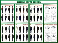 Стенд "Военная форма одежды" - fgospostavki.ru - Нижний Новгород