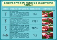 Стенд "Вязание крючком. Условные обозначения. Часть 2" - fgospostavki.ru - Нижний Новгород