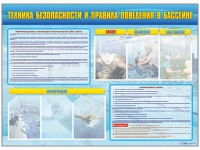 Стенд-уголок "Техника безопасности и правила поведения в бассейне" - fgospostavki.ru - Нижний Новгород