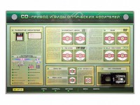 Электрифицированный информационный стенд-тренажер "CD-привод и виды оптических носителей" с функцией контроля и обучения - fgospostavki.ru - Нижний Новгород