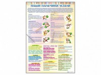 Стенд "Наши пальчики устали" (зарядка) - fgospostavki.ru - Нижний Новгород