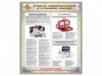 Стенд "Средства индивидуальной и групповой защиты" - fgospostavki.ru - Нижний Новгород
