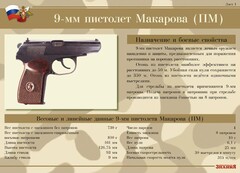 Комплект плакатов "9-мм пистолет Макарова (ПМ)" - fgospostavki.ru - Нижний Новгород