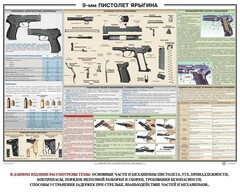 Плакат "9-мм пистолет Ярыгина" - fgospostavki.ru - Нижний Новгород