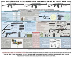 Плакат "Специальные малогабаритные автоматы 9А91, АС «Вал», АММ" - fgospostavki.ru - Нижний Новгород