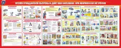 Стенд "Уголок гражданской обороны и действия населения в чрезвычайных ситуациях" - fgospostavki.ru - Нижний Новгород
