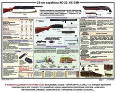 Плакат "23-мм карабины КС-23, КС-23М" - fgospostavki.ru - Нижний Новгород