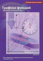 Интерактивные плакаты. Графики функций. Программно-методический комплекс - fgospostavki.ru - Нижний Новгород