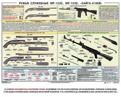 Плакат "Ружья служебные МР-133С, МР-153С, Сайга-410КВ" - fgospostavki.ru - Нижний Новгород