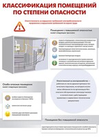 Комплект плакатов "Электробезопасность на объекте" - fgospostavki.ru - Нижний Новгород