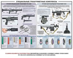 Плакат "Специальные гранатометные комплексы (РГС-50М, 6Г30)" - fgospostavki.ru - Нижний Новгород