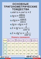 Таблица "Основные тригонометрические тождества. Формулы приведения" (винил) - fgospostavki.ru - Нижний Новгород