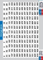 Таблица "Простые числа от 2 до 997" (винил) - fgospostavki.ru - Нижний Новгород