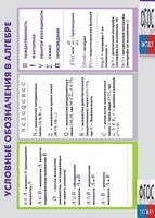 Таблица "Условные обозначения в алгебре" (винил) - fgospostavki.ru - Нижний Новгород