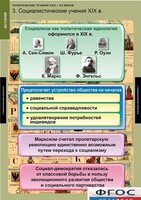 Комплект таблиц. История. Политические течения XVIII-XIX веков. - fgospostavki.ru - Нижний Новгород