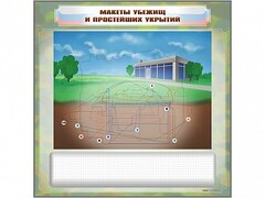Магнитно-маркерная доска "Макеты убежищ и простейших укрытий" с комплектом фолий и тематических магнитов - fgospostavki.ru - Нижний Новгород