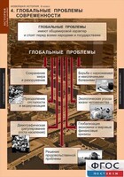 Комплект таблиц. История. Новейшая история. 9 класс. - fgospostavki.ru - Нижний Новгород