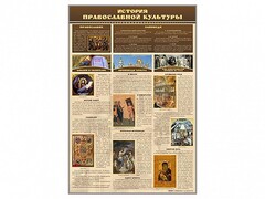 "История православной культуры" - fgospostavki.ru - Нижний Новгород