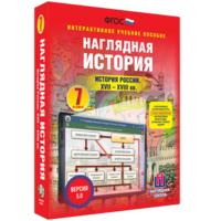 Наглядная история. История России XVII - XVIII веков. 7 класс - fgospostavki.ru - Нижний Новгород