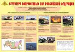 Плакат "Структура Вооруженных Сил Российской Федерации" - fgospostavki.ru - Нижний Новгород