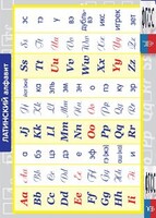 Таблица "Латинский алфавит" (винил) - fgospostavki.ru - Нижний Новгород