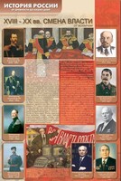 Стенды "История России в лицах" - fgospostavki.ru - Нижний Новгород