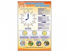 Стенд "Ориентируемся во времени" Вариант 1 - fgospostavki.ru - Нижний Новгород