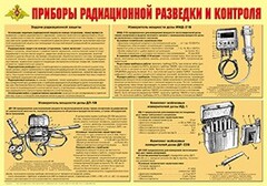 Плакат "Приборы радиационной разведки и контроля" - fgospostavki.ru - Нижний Новгород
