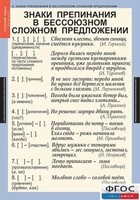 Комплект таблиц. Русский язык 9 класс - fgospostavki.ru - Нижний Новгород