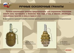 Комплект плакатов "Ручные гранаты" - fgospostavki.ru - Нижний Новгород