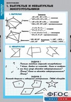 Комплект таблиц. Математика. Многоугольники. - fgospostavki.ru - Нижний Новгород