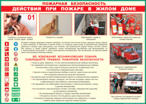 Таблица "Действия при пожаре в жилом доме" (100х140 сантиметров, винил) - fgospostavki.ru - Нижний Новгород